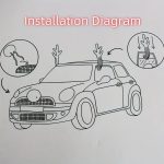 Karácsonyi rénszarvas agancs és orr autóra csengőkkel