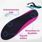 Strandcipő, vízicipő, tengeri cipő gyerekeknek