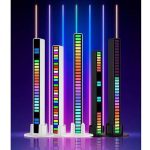 Ritmusra, zenére villogó RGB aktív led lámpa