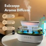 Ultrahangos esőcsepp szimuláló diffúzor fehér zajjal