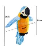 Interaktív, beszélő, hangutánzó plüss papagáj 