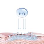 Mini , hordozható nano spray, hidratáló, arcpermet, frissítő, párásító, USB-s